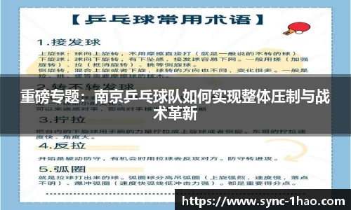 重磅专题：南京乒乓球队如何实现整体压制与战术革新