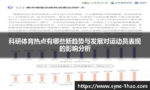 科研体育热点有哪些新趋势与发展对运动员表现的影响分析